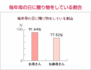 qa_graph_03.gif