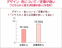 qa_graph_06.gif